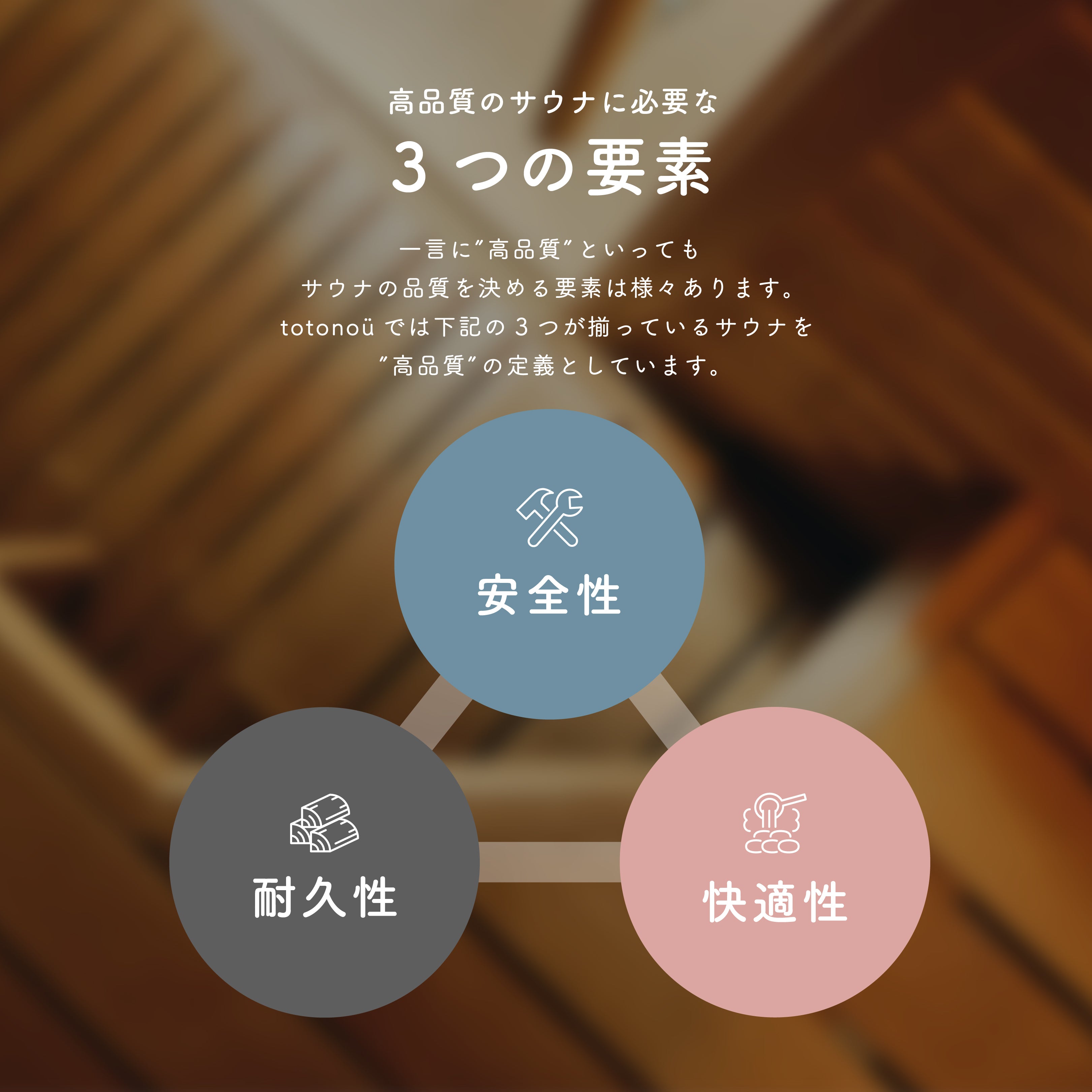 キャビンサウナ Auroom Cala Glass（北欧産） │ totonoü